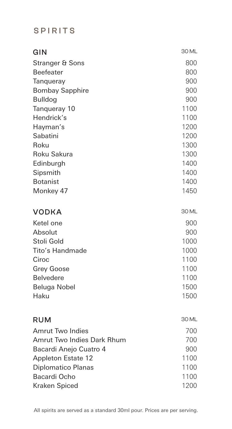 Bar menu page 11