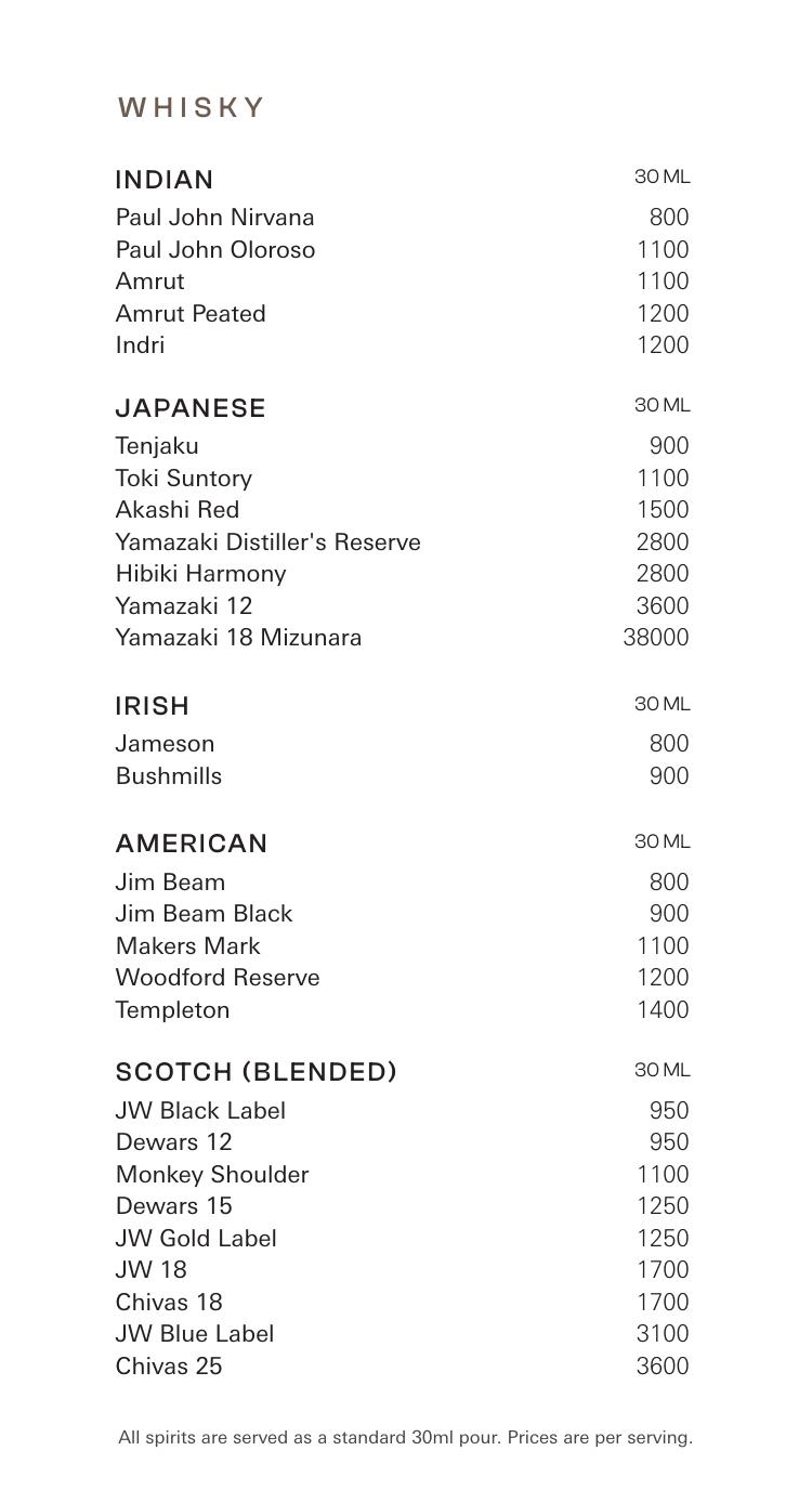 Bar menu page 13
