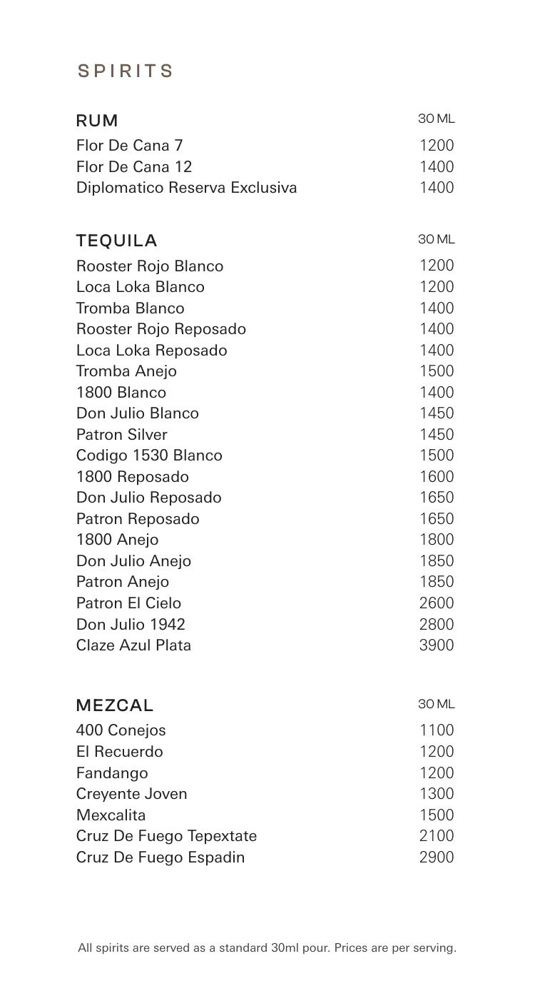 Bar menu page 12